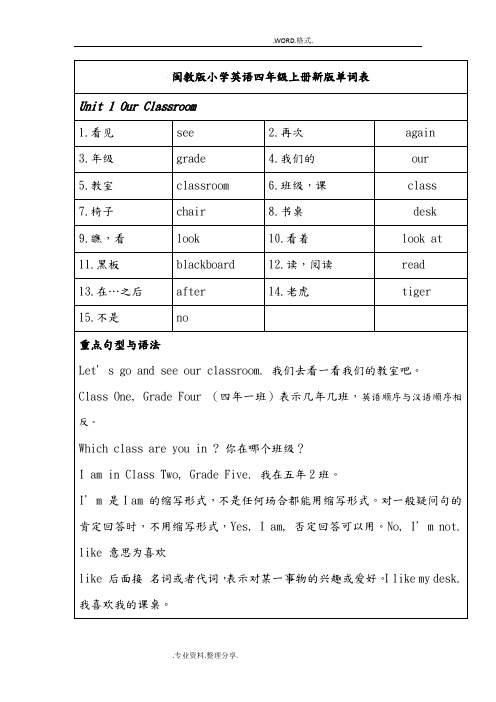 闽教版小学英语四年级(上册)单词表和知识点