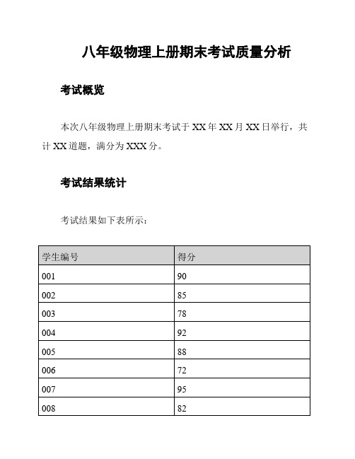 八年级物理上册期末考试质量分析