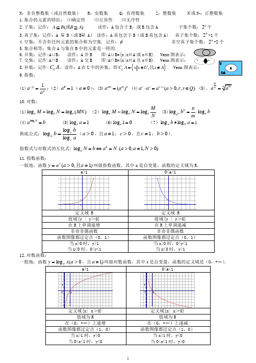 高中数学所有的公式精心整理 word版