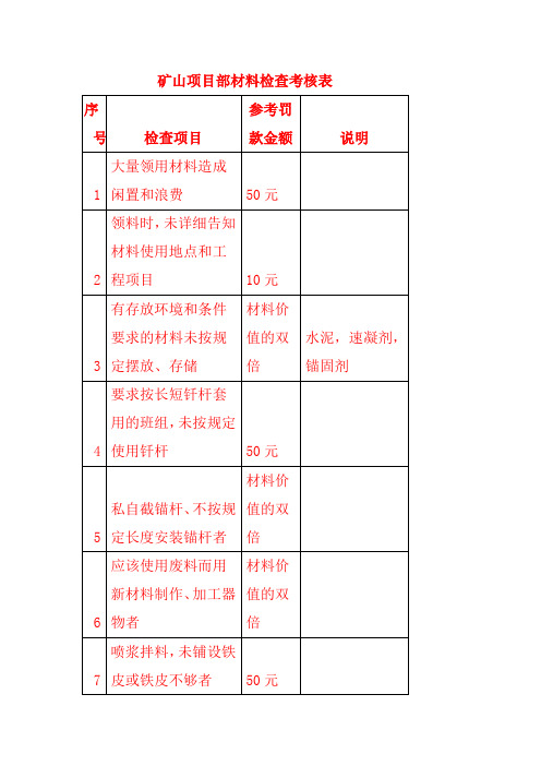 矿山项目部材料检查考核表