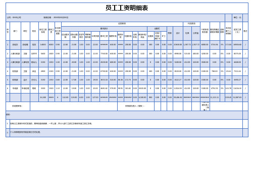 员工工资明细表