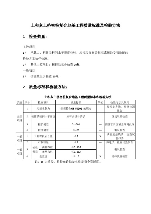 土和灰土挤密桩复合地基工程质量标准及检验方法