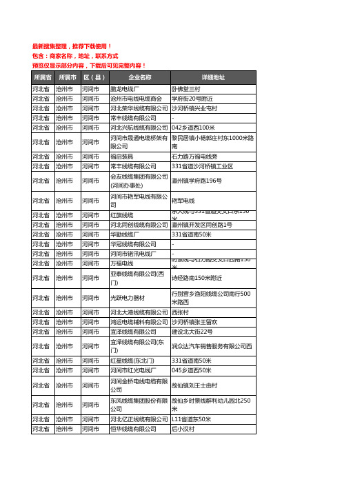 新版河北省沧州市河间市电线电缆企业公司商家户名录单联系方式地址大全131家