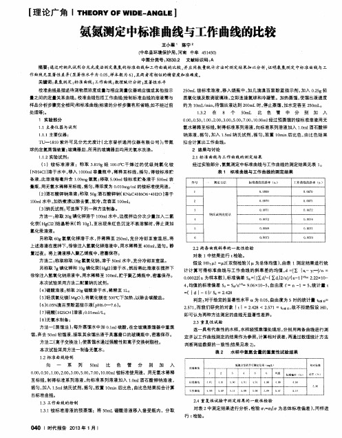 氨氮测定中标准曲线与工作曲线的比较