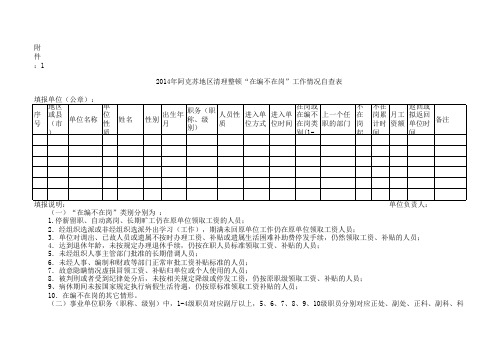 2014年阿克苏地区清理整顿“在编不在岗”工作情况自查表