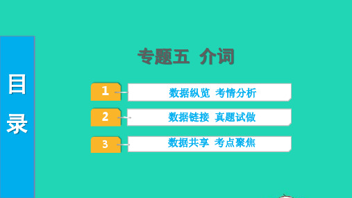 2022中考英语 第二部分 语法知识梳理 专题五 介词课件