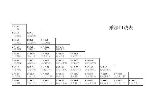 乘法口诀表打印版