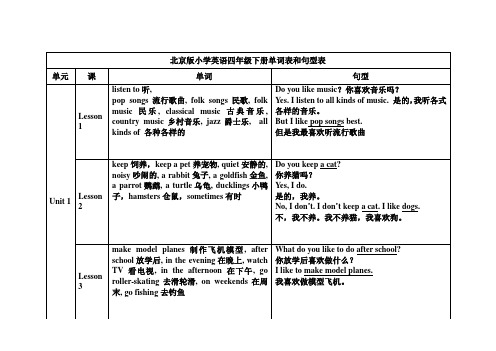 北京版小学英语四年级下册单词表和句型表-基础知识复习