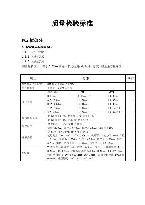 焊接质量检测标准