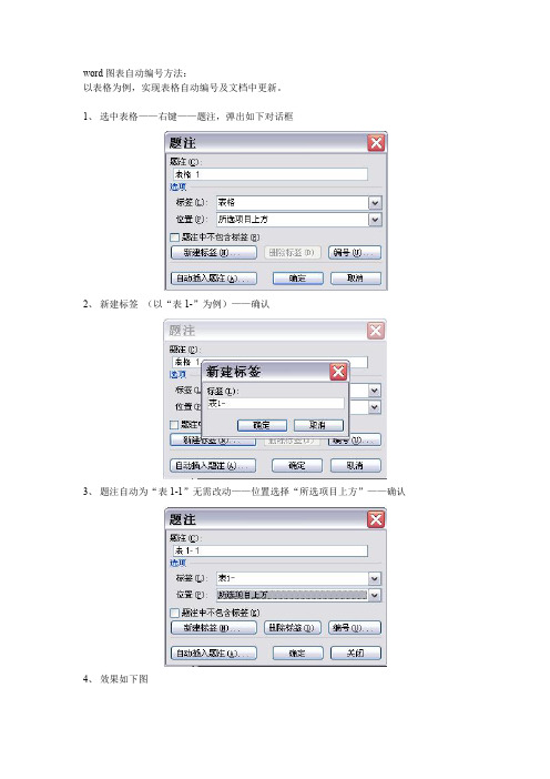 word图表自动编号方法