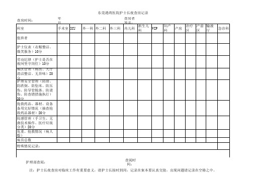 护士长夜查房表