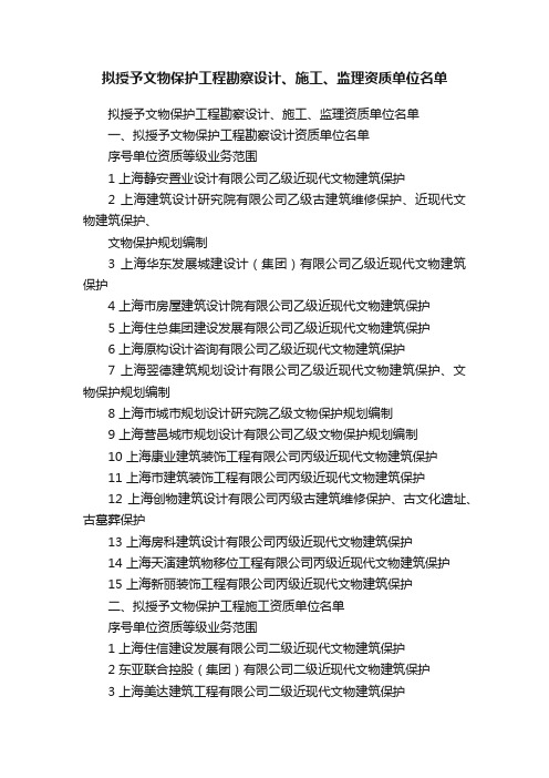 拟授予文物保护工程勘察设计、施工、监理资质单位名单