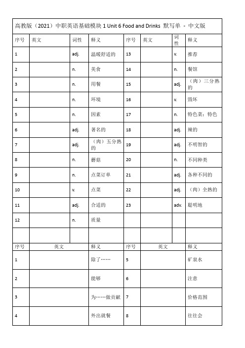 单词默写-高教版(2021)中职英语基础模块1Unit 5- Unit 8