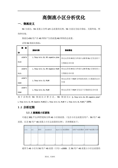 高倒流小区分析优化思路详细案例