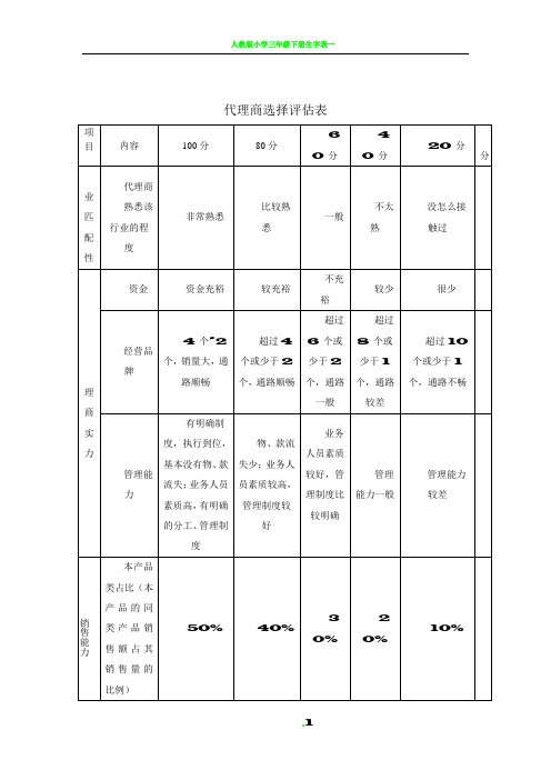 代理商选择评估表