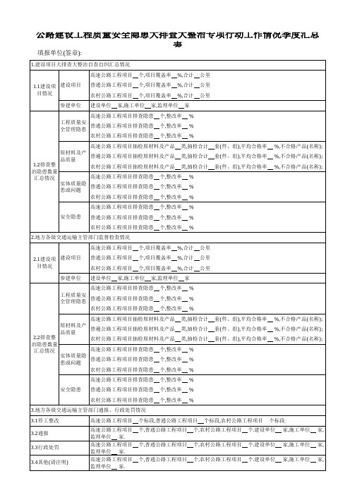 空表：公路建设工程质量安全隐患大排查大整治专项行动工作情况季度汇总表