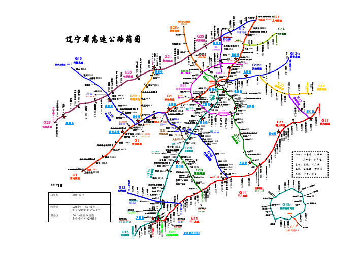 辽宁省高速公路网