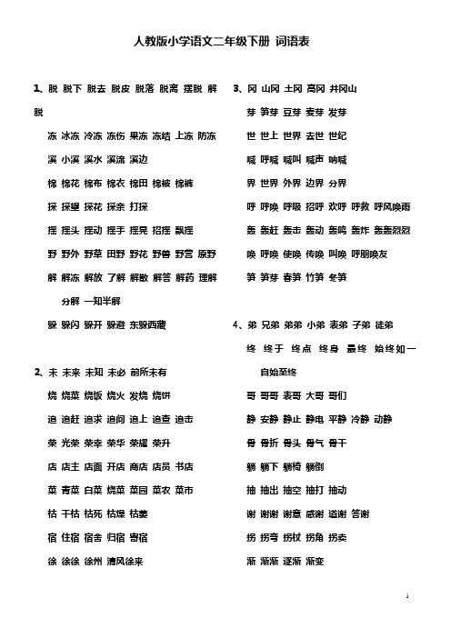 人教版二年级下册语文词语表