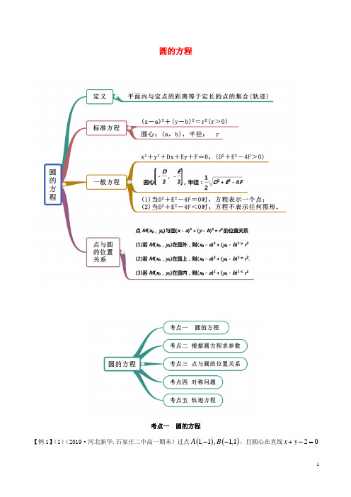 新教材高考数学第二章直线和圆的方程4圆的方程精讲含解析新人教A版选择性必修第一册