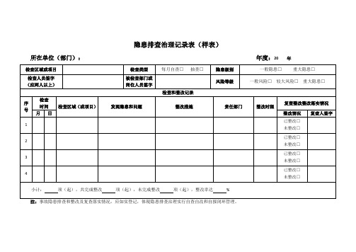 隐患排查治理记录表(样表)