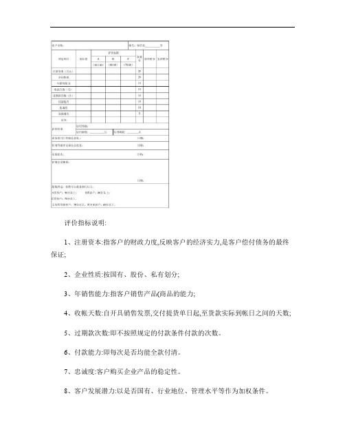 客户信用等级评定表.