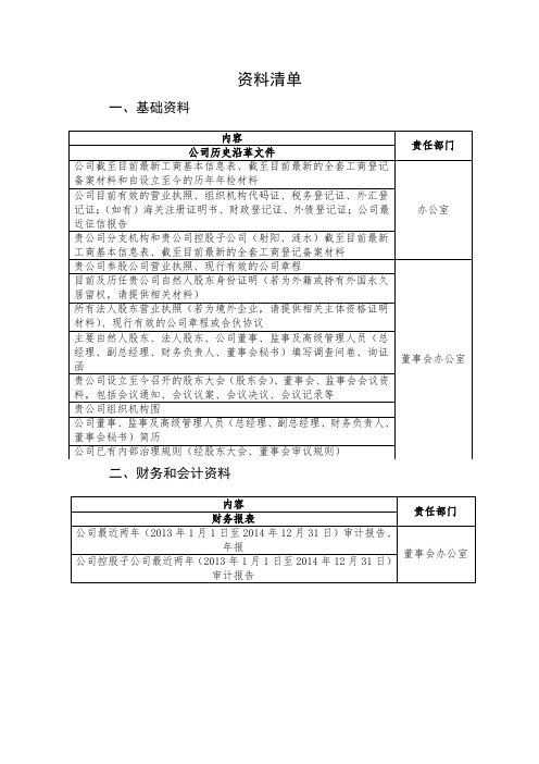 商业银行新三板项目的资料清单