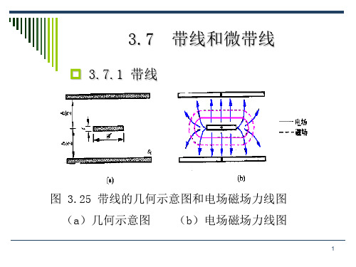 第三章 导波与波导(3)