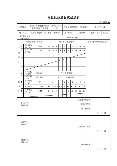 互通立交区绿化带检验批质量验收记录表横