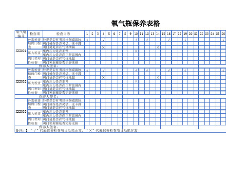 氧气瓶保养表格