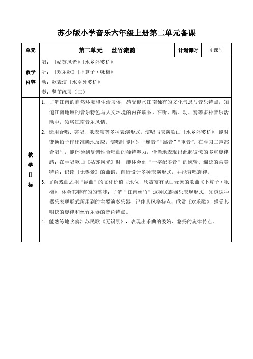 苏少版小学音乐六年级上册第二单元备课