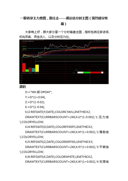 一眼看穿主力意图，跟庄走——通达信分时主图（强烈建议收藏）