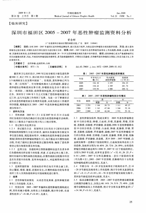 深圳市福田区2005—2007年恶性肿瘤监测资料分析