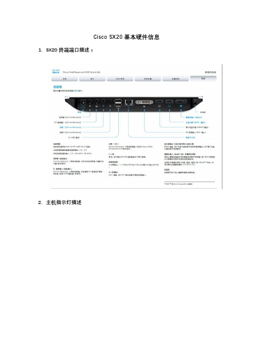 Cisco SX20基本硬件信息