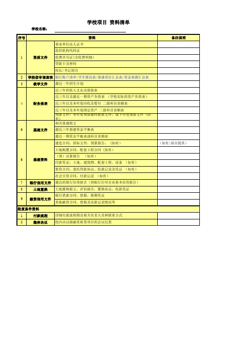 公立学校融资租赁所需资料清单