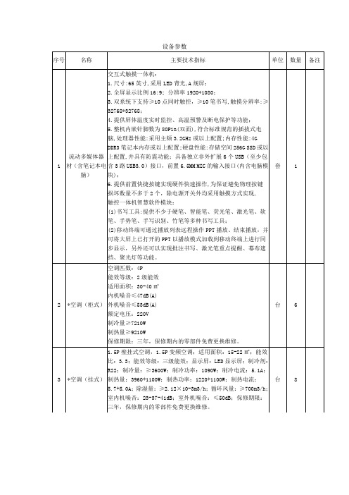 设备参数