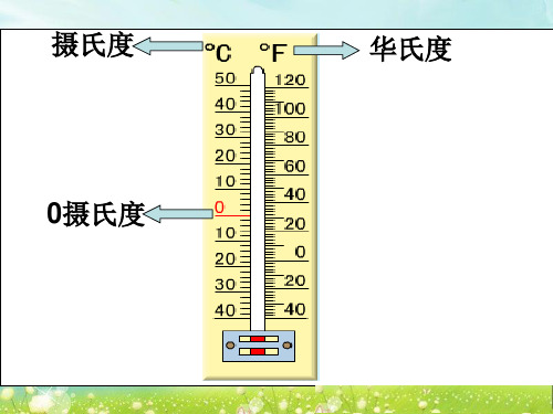 第一课时认识负数一(1)