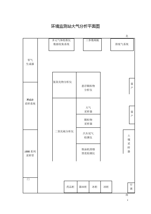 永宁县环境监测站实验室平面图