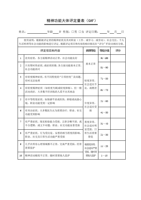 12.精神功能大体评定量表(GAF,09.7)