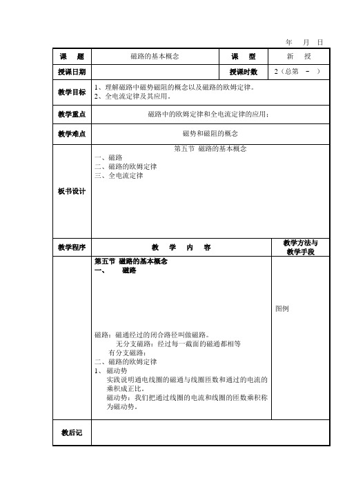 磁路基本概念教案