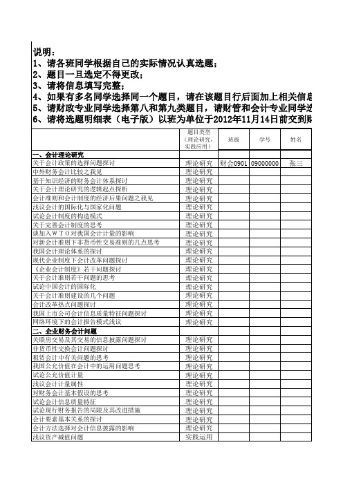 财会系论文选题定