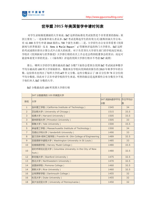 SAT分数最高的100所美国大学排行榜