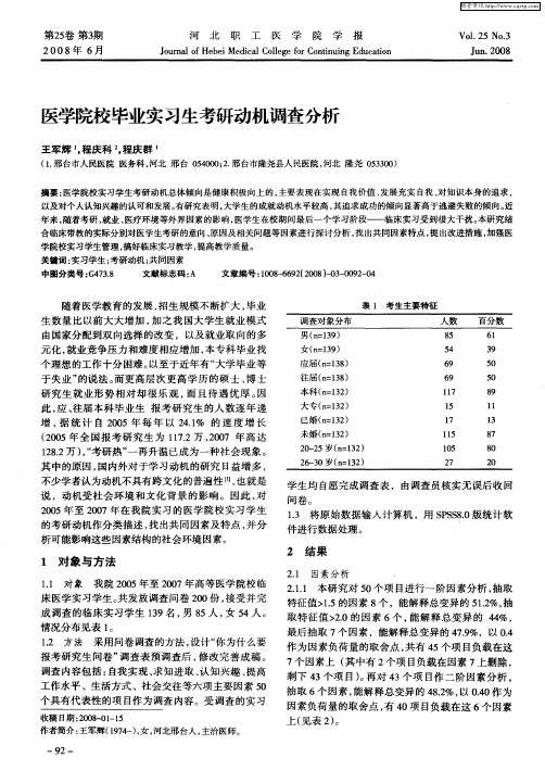 医学院校毕业实习生考研动机调查分析