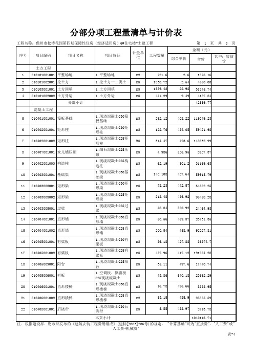 表-4 分部分项工程量清单与计价