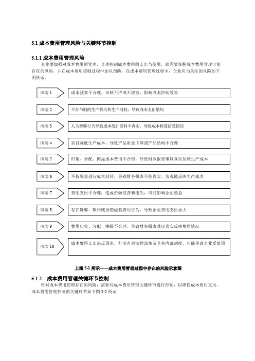 成本费用管理与流程控制