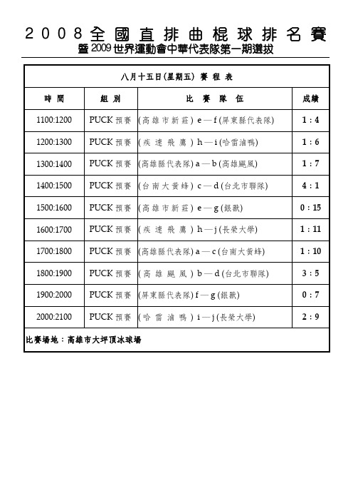 暨2009世界运动会中华代表队第一期选拔