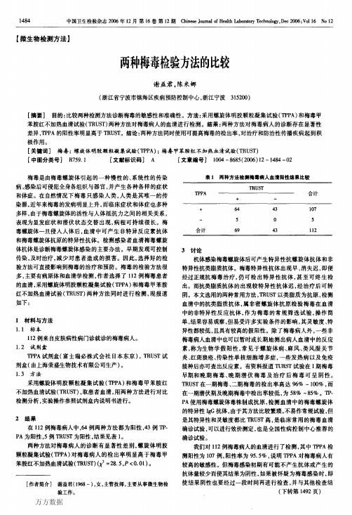 两种梅毒检验方法的比较