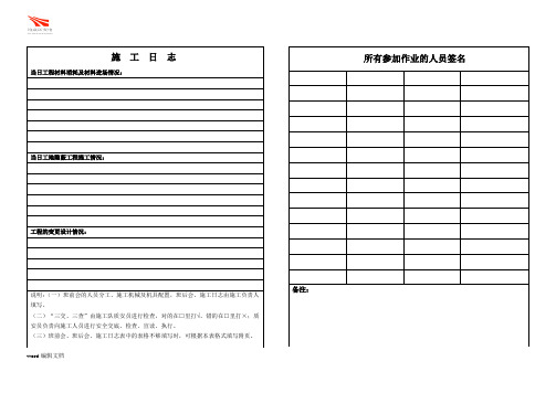 电力工程班前、班后会模板