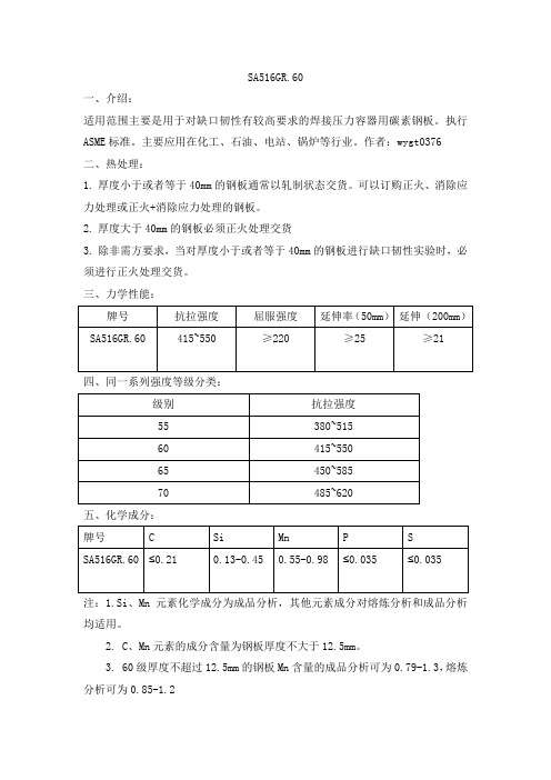 SA516GR.60化工石油用钢板