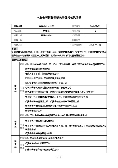 木业公司销售部部长助理岗位说明书