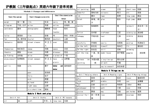 沪教版三年级起点英语六年级下册单词表